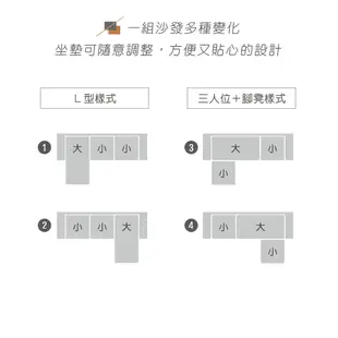 【新生活家具】《安東尼》貓抓皮 Nappa L型沙發 坐墊可左可右 網路好評 皮沙發 皮套可拆 客廳沙發 套房 工廠直營