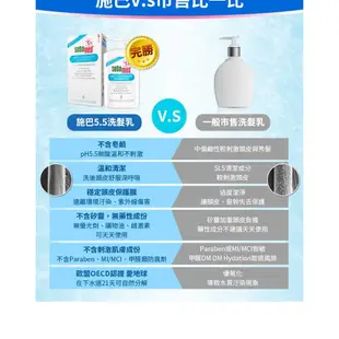 Sebamed施巴 5.5 油性洗髮精400ml