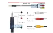 RCA Video Audio To 3.5mm Plug AV Input Output Cable For In-Car DVD Camcorder DVR