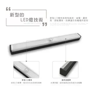 HANLIN-LED30 可變色LED自動感應燈 USB充電 小夜燈 露營燈 磁吸感應燈 櫥櫃燈 LED 燈條 氛圍燈