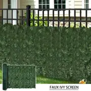 Artificial Ivy Leaf Hedging & Privacy Screen (shade cloth backing fake ivy) 3m x 1m Roll