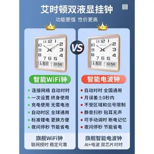 wifi自動對時夜光客廳掛鐘家用時尚掛墻時鐘現代萬年歷智能電波鐘