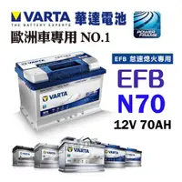 在飛比找蝦皮購物優惠-【台中電力屋】德國品牌 VARTA 華達 N70 EFB 7