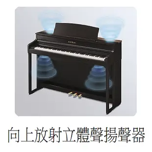 KAWAI CA-501(R) 河合數位鋼琴/CA501電鋼琴CA59全新升級改款 另有ES120 KDP75