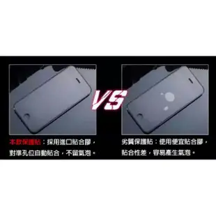 現貨 9H 鋼化玻璃 保護貼 螢幕貼 蘋果 iPhone8 7 7plus iphoneX 6 手機膜-337221106