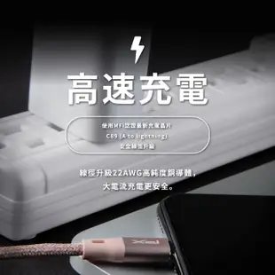 【PX 大通-】編織網快充線MFi認證UAL-1G iPhone蘋果手機線傳輸線1公尺灰色lightning充電線(USB)