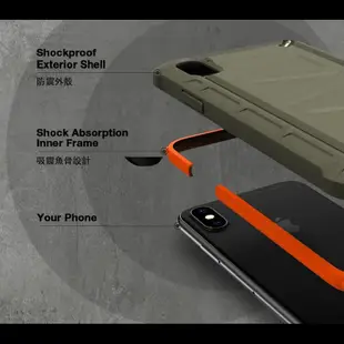 JTL 捍衛者 iPhone X Xs XR Xs MAX 軍規 迷彩款 防摔殼 手機殼 保護殼
