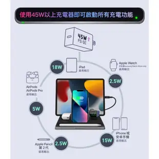 ADAM OMNIA Q5 亞果元素 五合一 無線 行動電源 無線充 充電座 適 iPhone 14 iPad