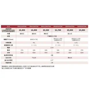 【櫻花】 【EH-3010TS4】直掛式30加侖儲熱式電熱水器(含全台安裝)