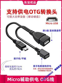 在飛比找Yahoo!奇摩拍賣優惠-亞馬遜Amazon Fire TV stick 4K機頂盒o