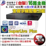 昇銳 16路 HU-6321 H.265 監視器主機 8音 500萬 台灣上市公司 DVR 高相容混搭型