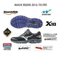 在飛比找Yahoo!奇摩拍賣優惠-MIZUNO WAVE RIDER 20 GORETEX 女