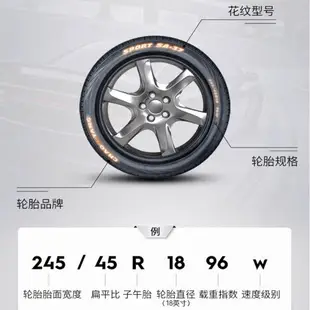 {最低價 公司貨}朝陽輪胎265/65R17 適配豐田普拉多 帕杰羅哈弗 26565R17 2656517