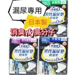 來復易 男性 漏尿專用棉墊 (少量型/中量型/特多量型) 日本製造 尿片抑菌 防失禁