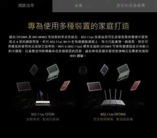 ASUS華碩 RT-AX1800S WiFi 6 分享器 無線路由器 雙頻