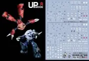 RG 1 144 Char Exclusive Zugok Fluorescent Water Transfer Decal for Mass Produc