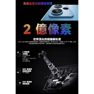 紅米 Redmi Note 12 Pro+ 5G 8G/256G 二億像素OIS旗艦智慧手機 ee7-3