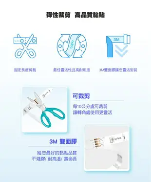 (現貨)TP-Link Tapo L900 1600萬+ RGB 多彩調節 LED燈帶 Wi-Fi 智慧照明 全彩智能燈條 5米