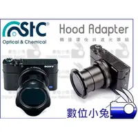 在飛比找PChome商店街優惠-數位小兔 【STC Hood Adapter 轉接環 快拆 