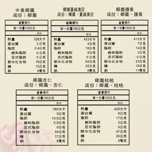 中東椰棗 400g 椰棗 去籽 波斯蜜棗 果乾 水果乾 純天然 清真食品 沐光茶旅 (4.9折)