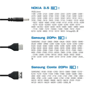 USB功能型手機充電專用線 1對10 NOKIA,Sony Ericsson,LG,三星 UB-359