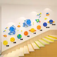 在飛比找蝦皮商城精選優惠-♈〓太空宇宙認識星球亞克力立體牆貼幼兒園大廳教室走廊文化牆佈