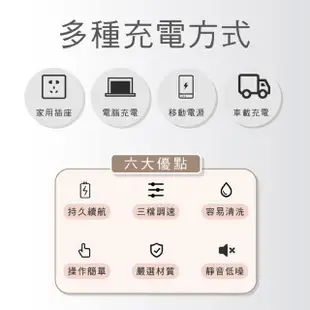 【Plenty 精選良品】電動打蛋器(打蛋器 自動打蛋器 無線打蛋器 手持電動打蛋器)