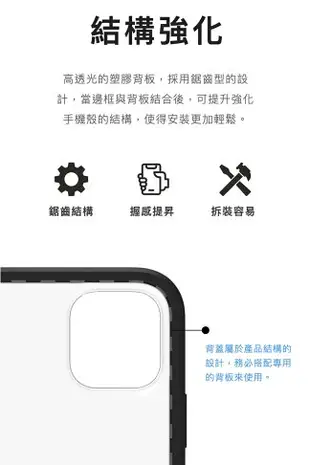 出清促銷 UNIU iPhone 12系列 SI BUMPER 抗汙防摔矽膠直邊框手機殼