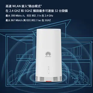 HUAWEI 5G OUTDOOR CPE 路由器 (N5368X) 福利品 代購【ET手機倉庫】