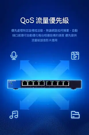 【最高現折268】Linksys Gigabit PoE+交換器 8埠/16埠/24埠