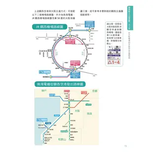 關西親子遊：大阪、京都、神戶、奈良，大手牽小手，零經驗也能輕鬆上手自助行【2023-2024暢銷修訂版】/王晶盈《創意市集》 樂遊ing 【三民網路書店】