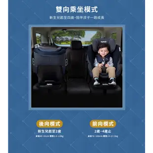 【Aprica】Cururila Plus 360 Safety ISOFIX 汽車安全座椅 -共兩色