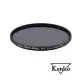 Kenko REALPRO MC ND4 82mm 防潑水多層鍍膜減光鏡 正成公司貨