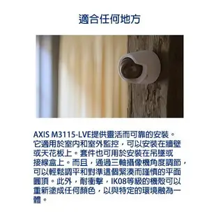【請先詢問交期】Axis M3115-LVE 平面1080P半球型紅外線網路攝影機 IPCAM