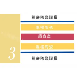 米雅可 遠紅外線陶瓷鍋(炒鍋) (30公分33公分36公分39公分42公分) 現貨 廠商直送