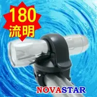 在飛比找PChome商店街優惠-NOVASTAR T1205W 5W 180流明LED腳踏車