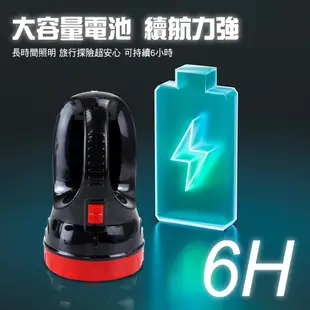 手電筒 登山手電筒 LED手電筒 手電筒強光 MET-WFL1 露營手電筒 強光手提式探照燈 遠射探照燈 巡邏大手電筒