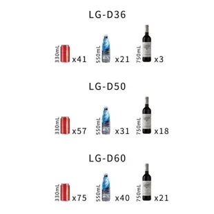 Alpic Air 冰虎 T60 60L 雙槽行動冰箱 LG壓縮機 車用冰箱 車載冰箱 急凍-20度