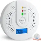 Carbon Monoxide Detector Replaceable Battery Operated CO Alarm Detector with tes