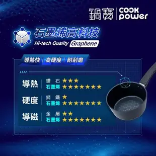 【CookPower 鍋寶】石墨烯藍鑽IH不沾鍋雙耳湯鍋24cm 電磁爐適用(含蓋)