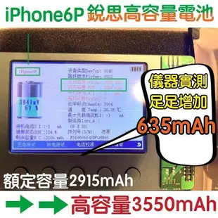 不高包退➡️iPhone11 6 5S 7 8 Plus iPhoneX XS Max XR SE2代 銳思高容量電池