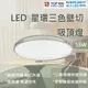 億光 LED 星環三色壁切吸頂燈 55W 白光 黃光 自然光 三色壁切 吸頂燈 可調光 全電壓 高演色