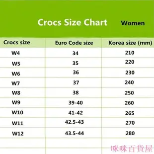 熱銷 正品Crocs女涼拖鞋 洞洞鞋 女時尚透氣卡琳仙女平底鞋 包頭外穿沙灘涼鞋 防滑涼鞋|202494-春天裡小小店