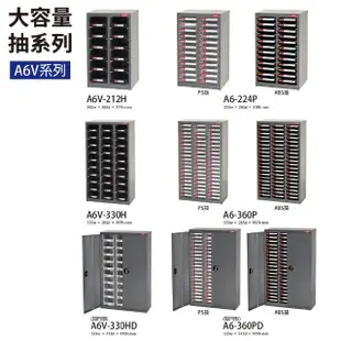 【SHUTER 樹德】A6V-330H 三排 30格零件櫃(零件櫃 五金材料櫃)