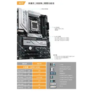 iStyle U500T 水冷工作站 R7-7700X/DDR5/RTX4070Ti/無系統/五年保 【現貨】