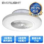 【EVERLIGHT億光】77W UV-C LED 紫外光空氣淨化風扇吸頂燈 送安裝