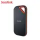 SanDisk 晟碟 Extreme Pro V2 E81 1TB 行動SSD固態硬碟 IP55防塵防水