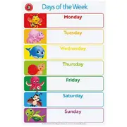 Learning Can Be Fun Days & Months Double Sided Chart
