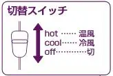 日本 TESCOM 電捲吹風機 TS20 負離子整髮器 吹風機 梳子 直捲髮 整髮吹風機 造型 髮廊美髮整髮器【全日空】