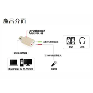 Uptech登昌恆 SA160 USB音效卡【電子超商】